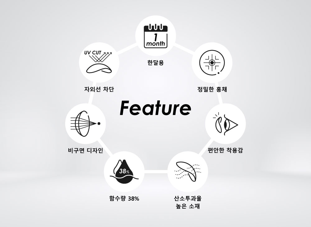 BOI KR color contact lenses feature-韓系隱形眼鏡-產品特色韓文版